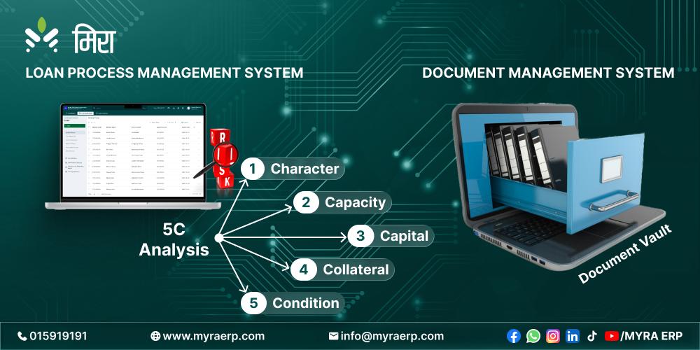 मिरा सफ्टवेयरमा कर्जा व्यवस्थापन सुविधा थपियो, स्वीकृतिदेखि धितो व्यवस्थापनसम्म अब सबै डिजिटल