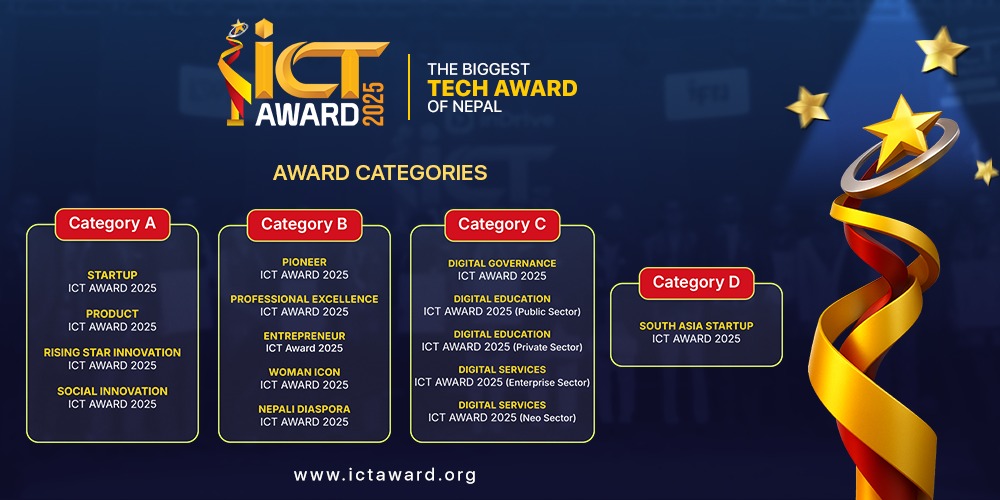 १० औं संस्करणको आइसिटी अवार्डको अनलाइन नोमिनेसन खुला