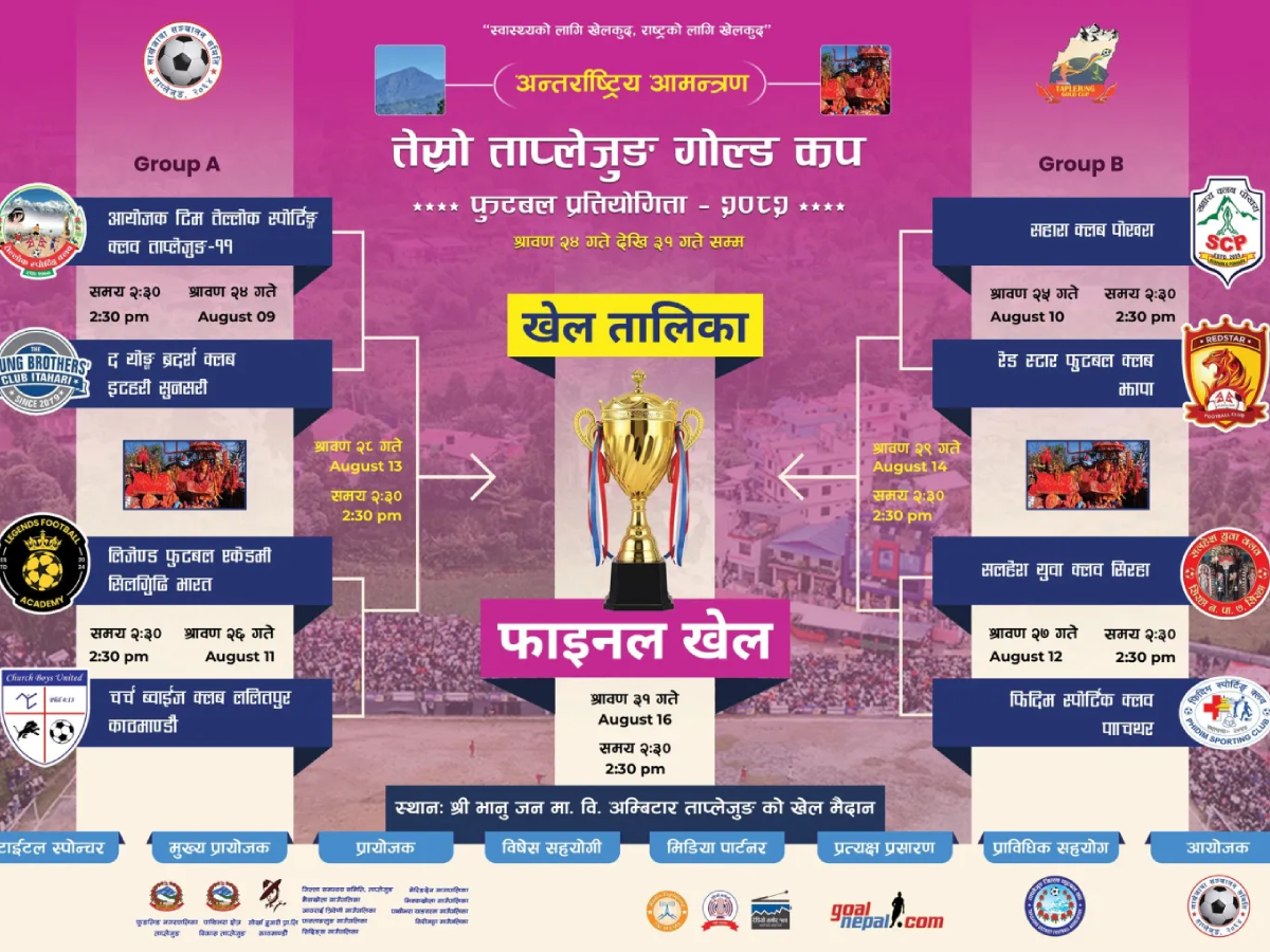 ताप्लेजुङ गोल्डकप साउन अन्तिम सातादेखि